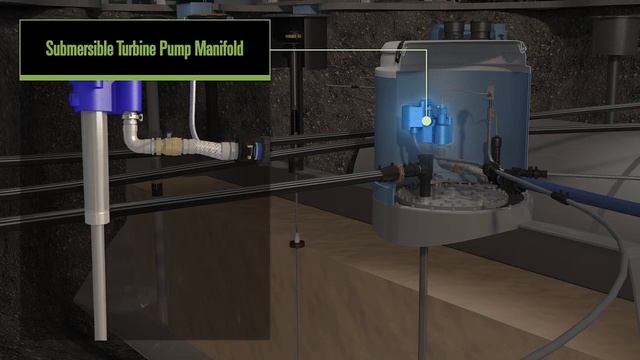 What Actually Happens Underground at a Gas Station? смотреть онлайн