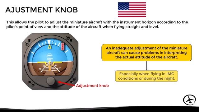 The Attitude Indicator смотреть онлайн