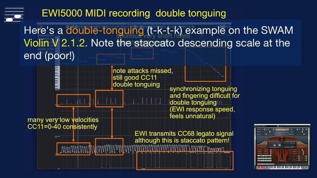 Audio Modeling SWAM Solo Strings V3: First Impressions and Akai EWI Performance смотреть онлайн