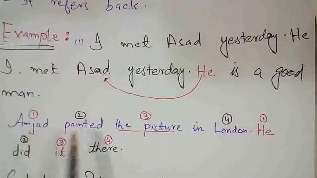 Unit 2 Lecture 6 Anaphoric and Cataphoric Reference смотреть онлайн