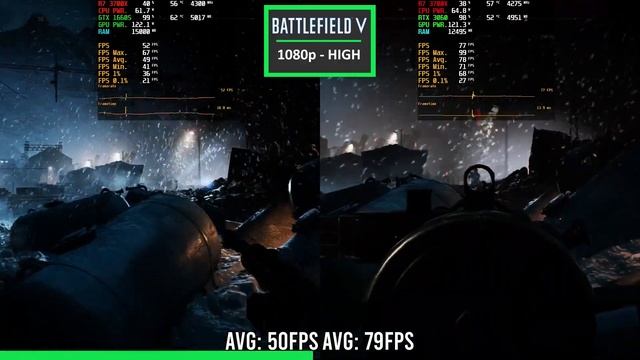 GTX 1660 Super vs RTX 3060 - Worth The Upgrade? смотреть онлайн