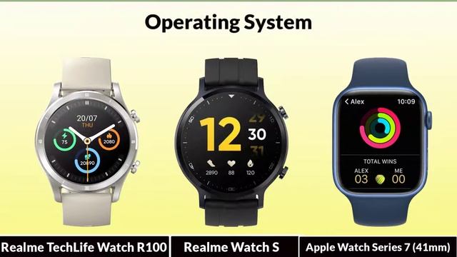 Realme TechLife Watch R100 vs Realme Watch S vs Apple Watch Series 7 41mm GPS смотреть онлайн
