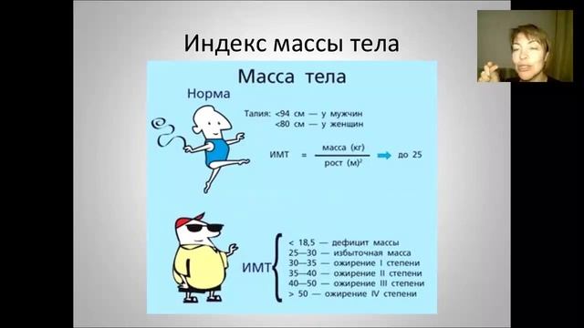 Трансформация тела от Елены Бахтиной смотреть онлайн