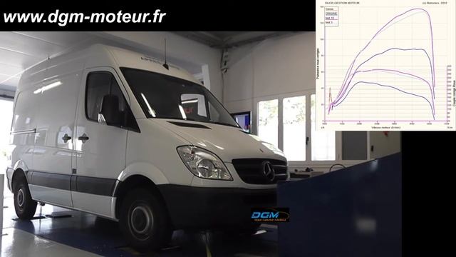 MERCEDES SPRINTER 211 CDI - Dijon Gestion Moteur смотреть онлайн