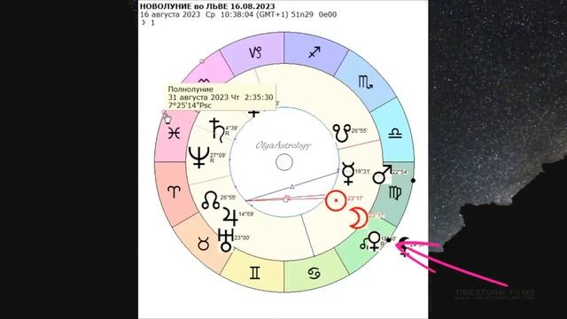 НАЙДИ СЕБЯ! ?НОВОЛУНИЕ♌ 16.08.2023 во ЛЬВЕ -ВЕНЕРА(R) -НОВЫЙ ЛУННЫЙ МЕСЯЦ и ЕГО ЗАДАЧИ Астролог Olg смотреть онлайн
