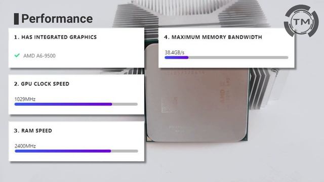 AMD A6-9500 CPU Short Review Cheapest processor? смотреть онлайн