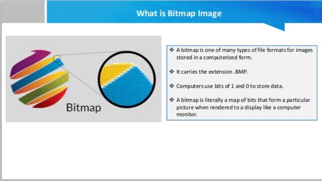 What is Bitmap Image смотреть онлайн