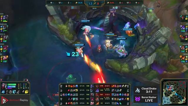 EKKO vs TF (MID) | 3.5M mastery, 11/2/8, 800+ games, Legendary | KR Master | 13.11 смотреть онлайн