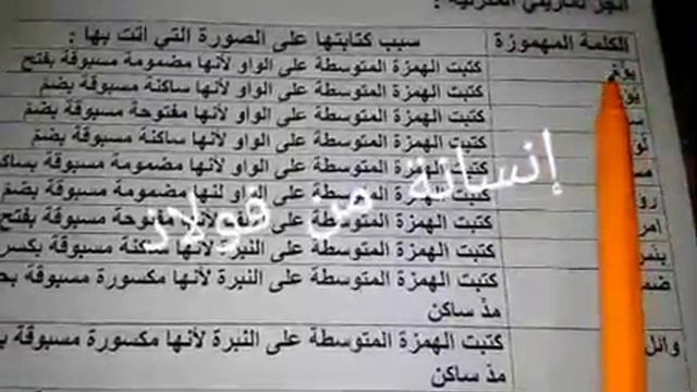 حلول تمارين كتاب قواعد اللغة العربية الصفحة رقم 81 السنة اولى متوسط смотреть онлайн