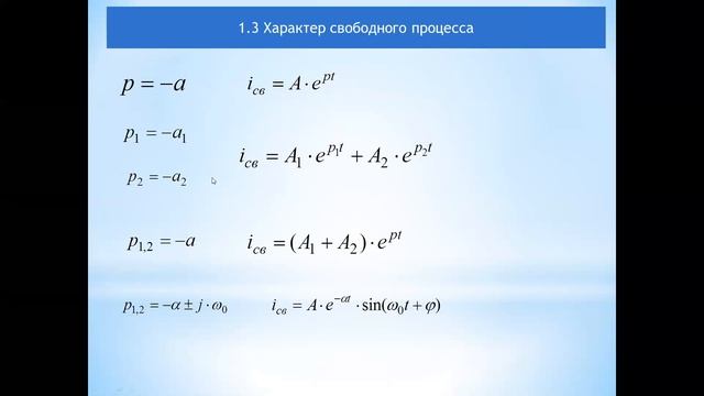 Бакалавриат_АиУ_3 семестр_ТОЭ_Переходные процессы в линейных эл.цепях_Лекция 1