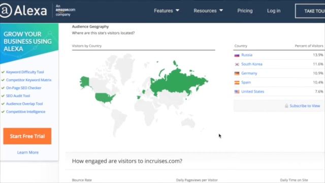 ВЕБИНАР ЛУНГУ АЛЕКСАНДР КРУИЗНЫЕ ПУТЕШЕСТВИЯ И МЕЖДУНАРОДНЫЙ БИЗНЕС смотреть онлайн