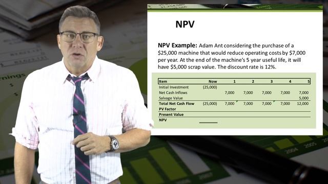 Capital Budgeting: Net Present Value (NPV) смотреть онлайн