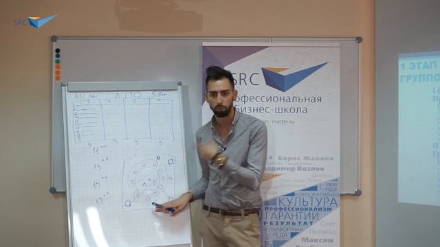 Как работают оценщики кандидатов - Алексей Пляшешников смотреть онлайн