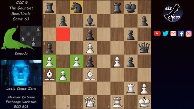 Komodo plays with fire in the Alekhine Defense | CCC 9 Semifinals - Game 63 смотреть онлайн