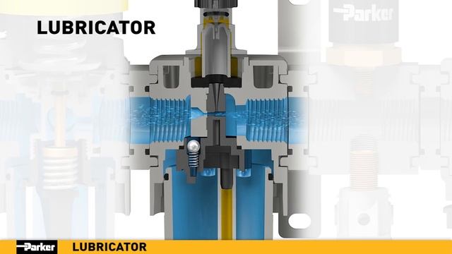How to Obtain Clean Dry Air Using the Parker Global FRL - Training Video.mp4 смотреть онлайн
