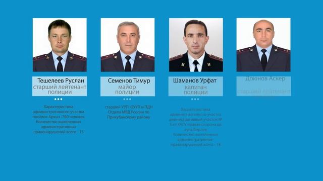 Народный участковый - Второй тур.mp4 смотреть онлайн