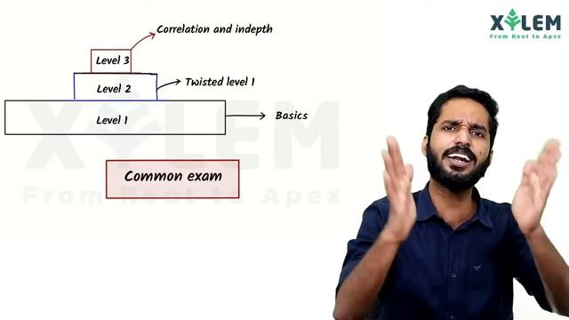 NEET 2021 | Last minute preparation strategy | Xylem Learning смотреть онлайн