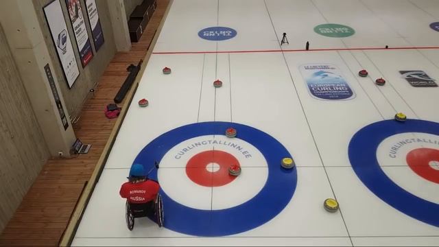 Baltic League FINAL. Game 1. EST-RUS 8-7 смотреть онлайн