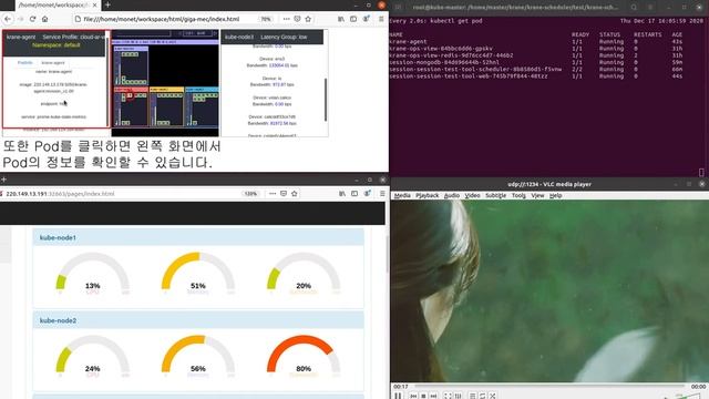 Live migration in a Kubernetes environment смотреть онлайн