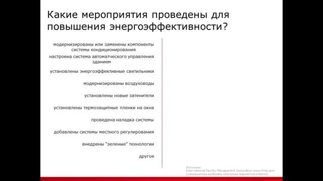 Энергоэффективность и прибыль предприятия смотреть онлайн