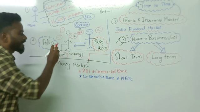 Insurance Awareness In Tamil | About Insurance | Part -01 | By Mani смотреть онлайн
