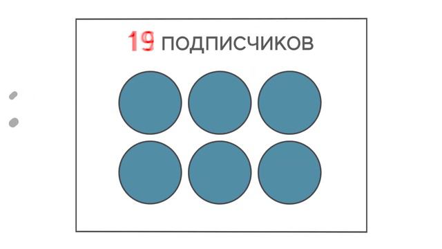 Зачем размещать рекламу в соцсетях? смотреть онлайн
