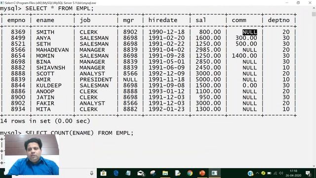 CLASS XII CS & IP PYTHON TUTORIAL-3 ON REVISION OF MYSQL PART III by Mohit Tandon Sir смотреть онлайн