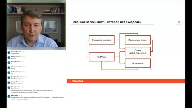 Долгосрочные прогнозы в сложное время. Вебинар 27.09.2022 смотреть онлайн