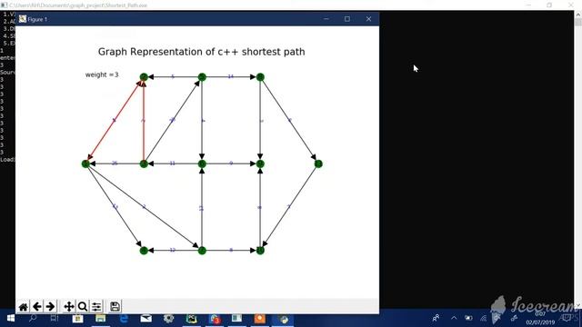 Shortest path problem in c++ using Dijkstra's Algorithm and visualization in python using networkx смотреть онлайн