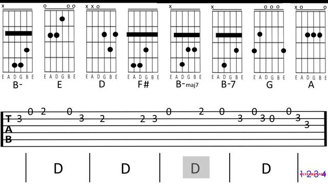 DEAD MAN THEME cover (Guitar Tab) смотреть онлайн
