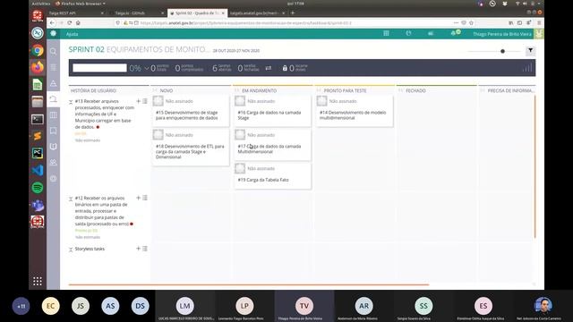 Métodos Ágeis e ferramenta Taiga смотреть онлайн