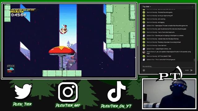 Choco the Electric Jester Full Playthrough смотреть онлайн