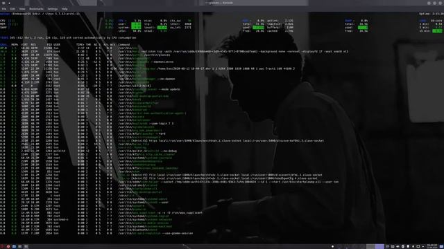Monitoring your systems with 5 terminal-based tools смотреть онлайн