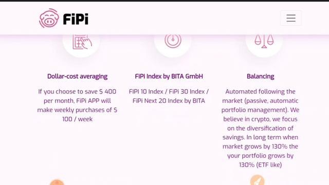 Creating FiPi APP to revolutionize the way of modern savings with automated purchases in accordance смотреть онлайн
