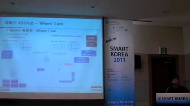 PostGIS/PostgreSQL 기반의 Trajectory와 Sensor 데이터 저장과 질의 смотреть онлайн