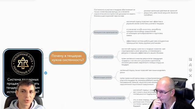 Почему в тендерах нужна системность? смотреть онлайн