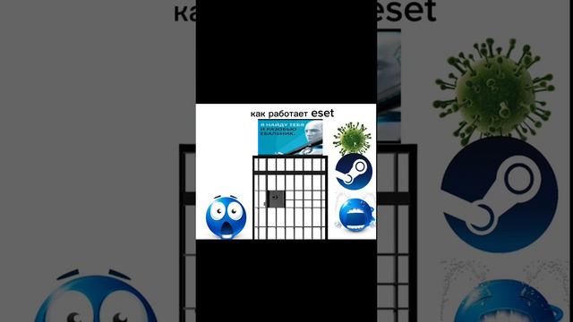 Ка работает eset смотреть онлайн