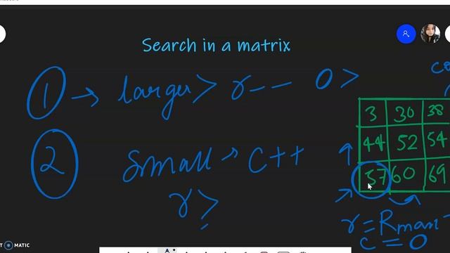Amazon | Adobe |GS| Directi |Paytm| Oracle - Search in a sorted 2D-Matrix смотреть онлайн