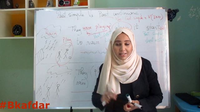 #bka_fdark دروس ا لباكالوريا Past simple Vs Past continuous. смотреть онлайн