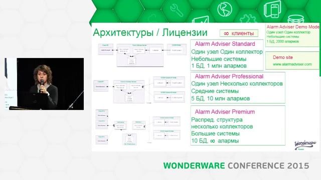 Новое в версиях ПО Wonderware (Wonderware Alarm Adviser 2014 R2, Recipe Manager Plus) смотреть онлайн