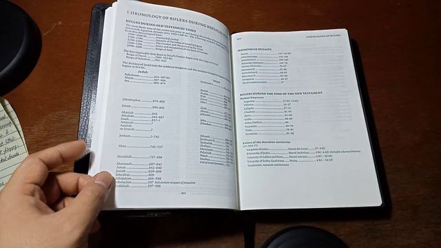 Bible Review ESV DIADEM Reference Edition with the Apocrypha (premium ed) смотреть онлайн