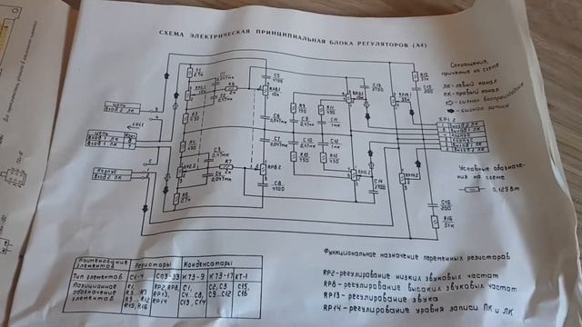 О́рбита 107c смотреть онлайн