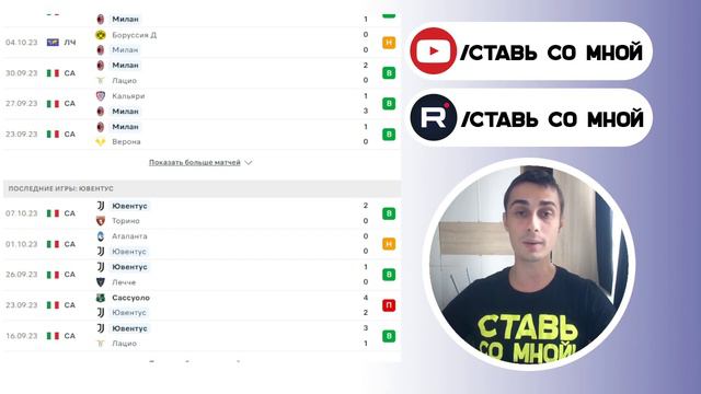 Милан – Ювентус прогноз | Италия, Серия А, Чемпионат Италии | Прогноз на матч сегодня. 22.10.23 смотреть онлайн
