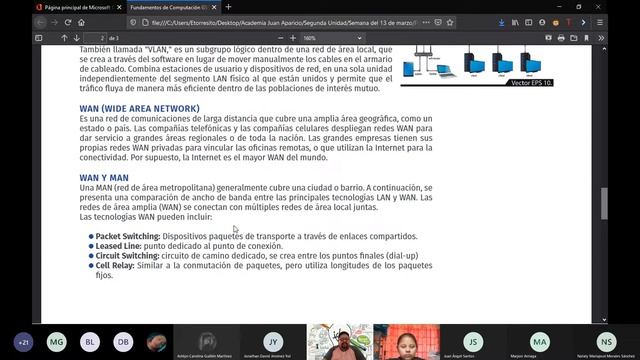 Clase Virtual TAC 1 día Sábado de 7 a 9 20210313 073108 Grabación de la reunión смотреть онлайн