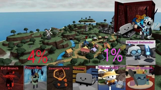 !Tower Heroes! All tower skins from crates! смотреть онлайн