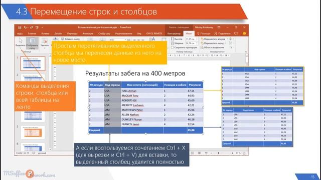ЗАНЯТИЕ 4 ТАБЛИЦЫ В POWERPOINT. Презентация смотреть онлайн