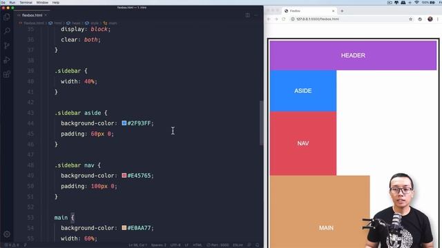 CSS GRID | #1 Apa itu CSS GRID? смотреть онлайн