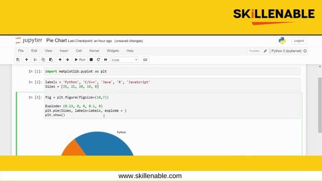 Create a Pie Chart using Python смотреть онлайн