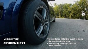 Testing the Kumho Crugen HP71 2021 | Tire Rack