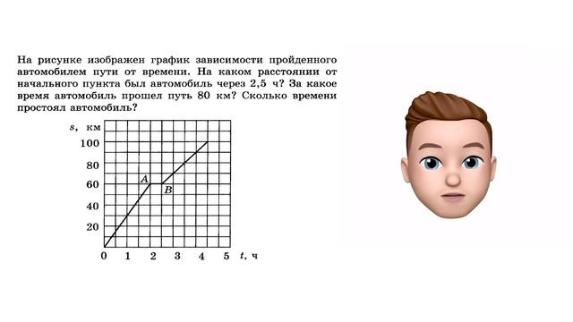 Графики зависимости пути и скорости от времени смотреть онлайн